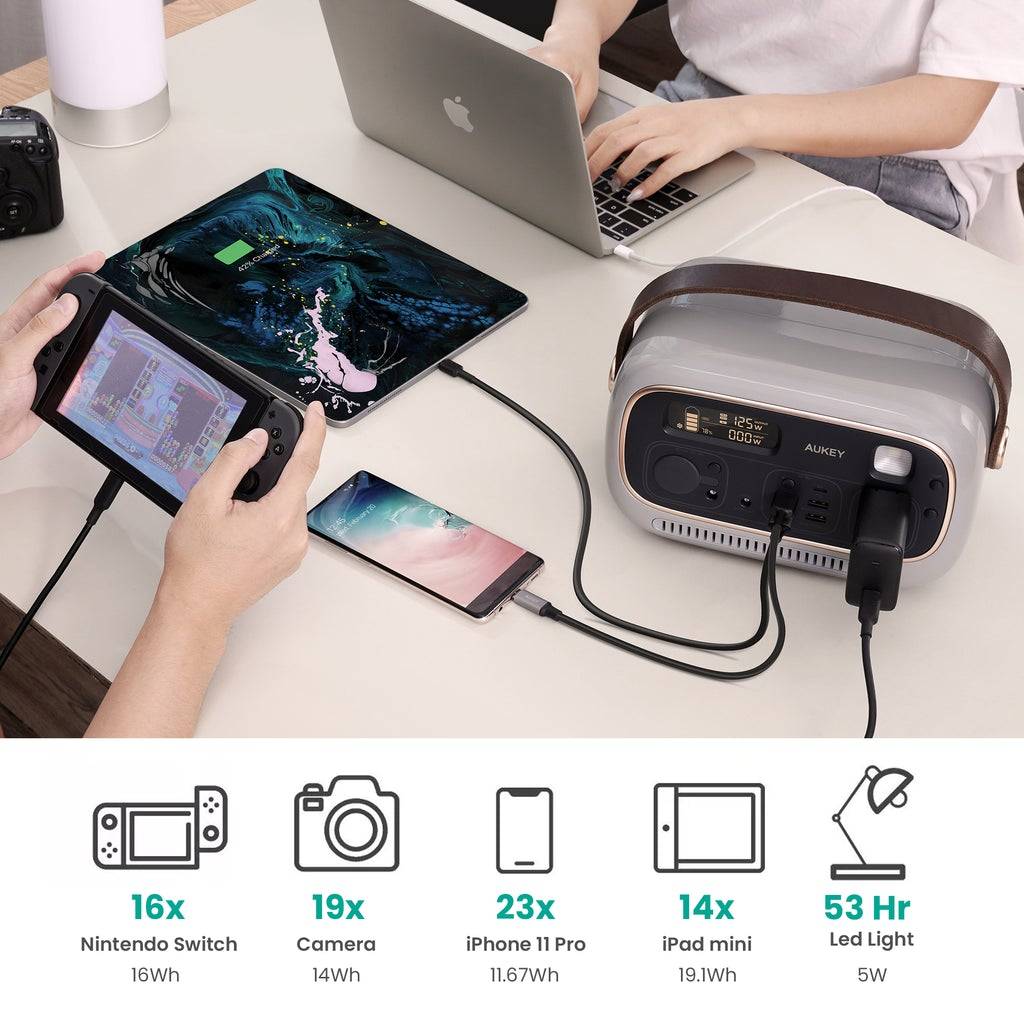 Aukey PSRE03 PowerStudio 300 297Wh 82500mAh Portable Power Station